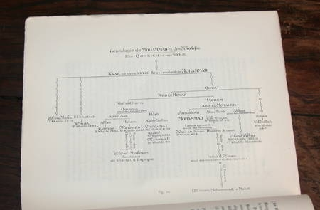 CATTAUI PACHA (Joseph). Coup d'oeil sur la chronologie de la nation &eacute;gyptienne. Photo 1.