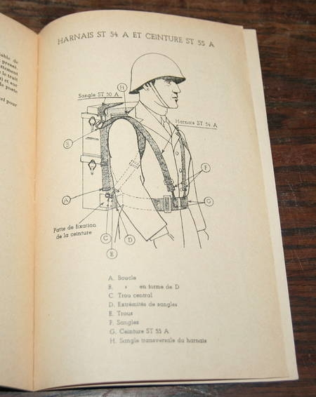 [Armes] Notice d'emploi du S.C.R. 536 et du S.C.R. 300. Photo 0.