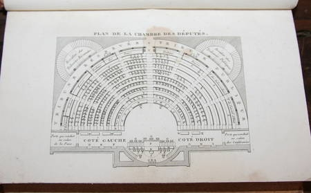 Biographie pittoresque des d&eacute;put&eacute;s 1820. Photo 2.