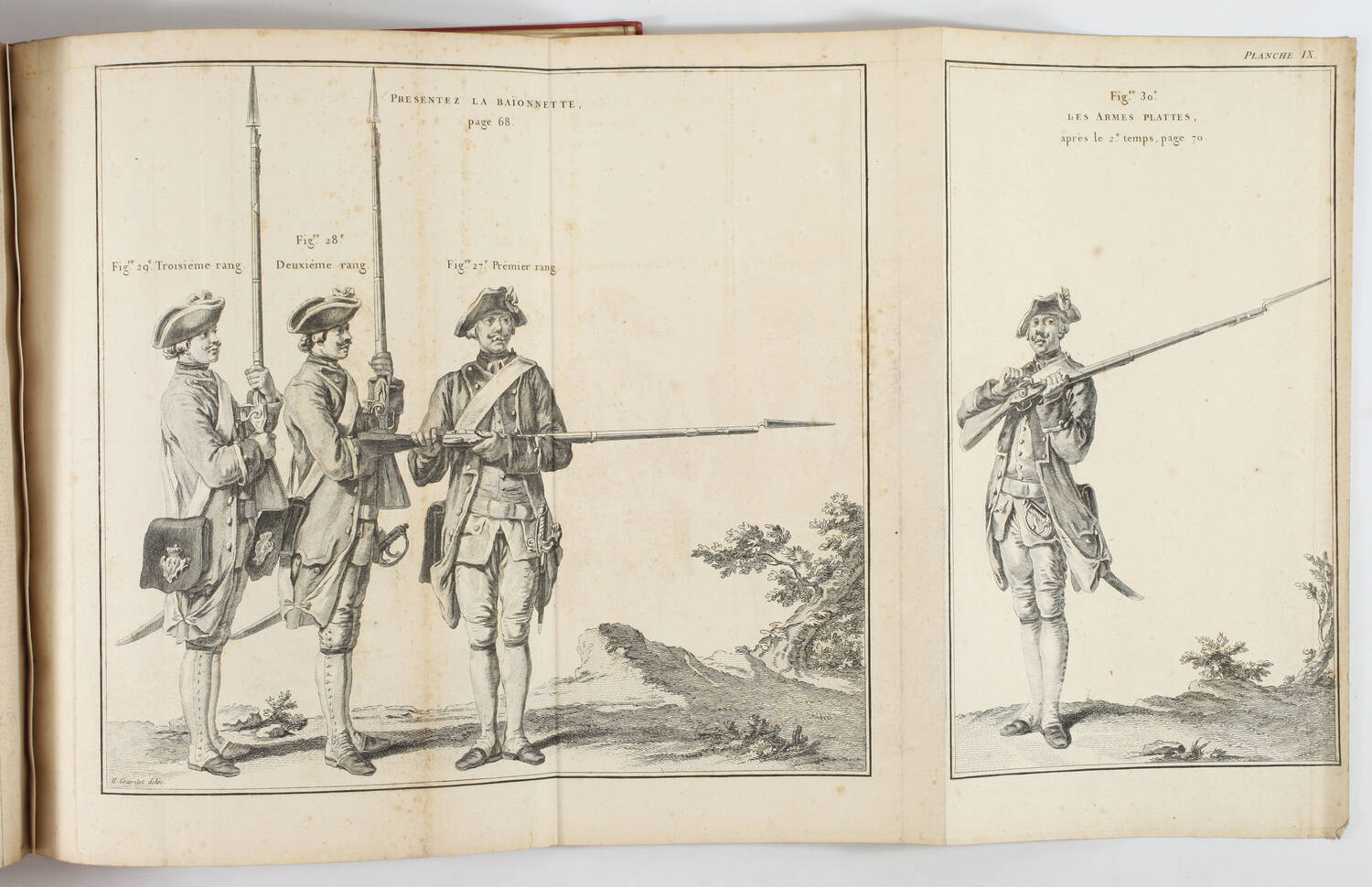 [Militaria] GRAVELOT - Planches des positions des soldats d infanterie - 1766 - Photo 4, livre ancien du XVIIIe siècle