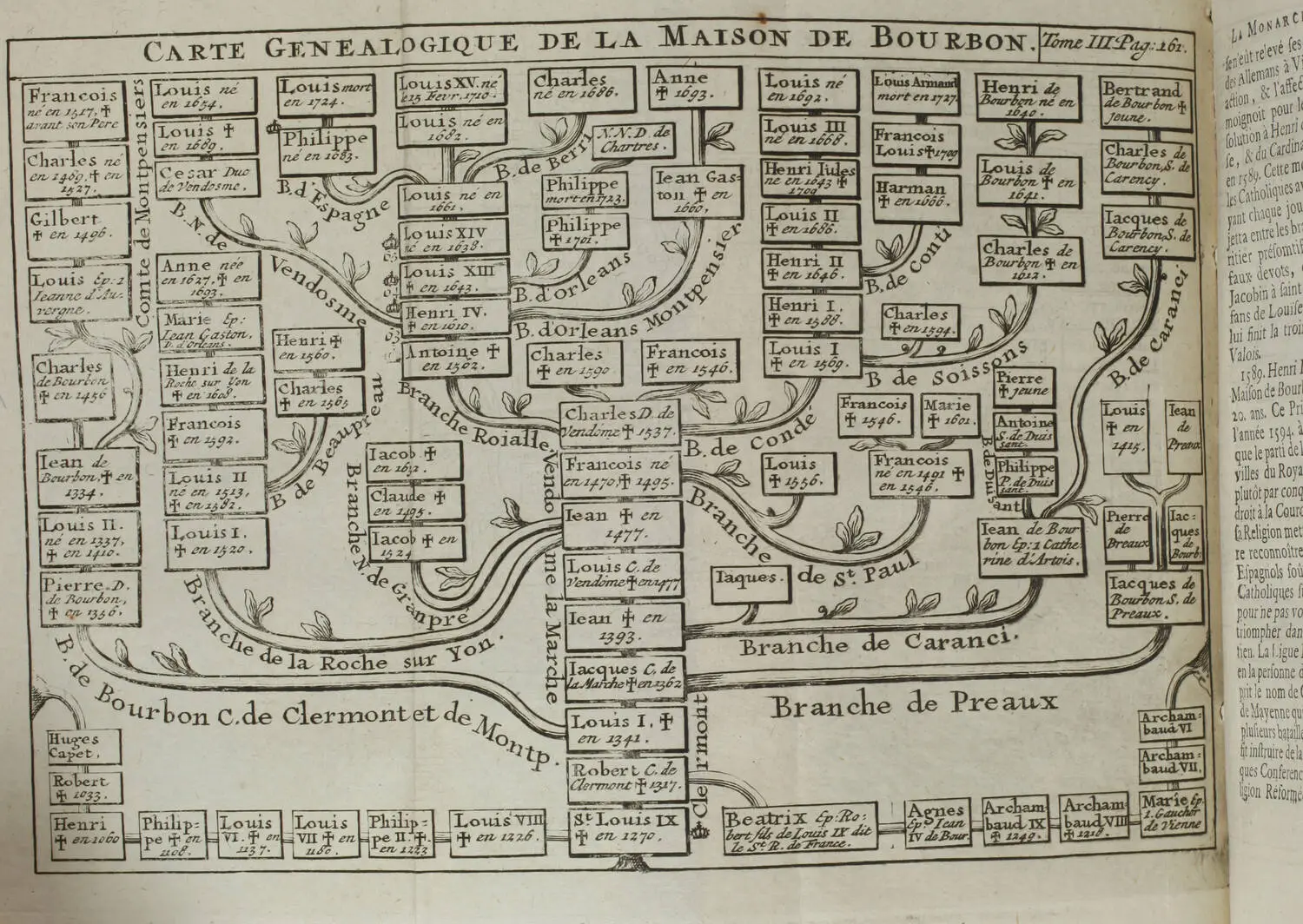 La science des personnes de la cour, d épée et de robe 1729 - 4 vol - planches - Photo 10, livre ancien du XVIIIe siècle