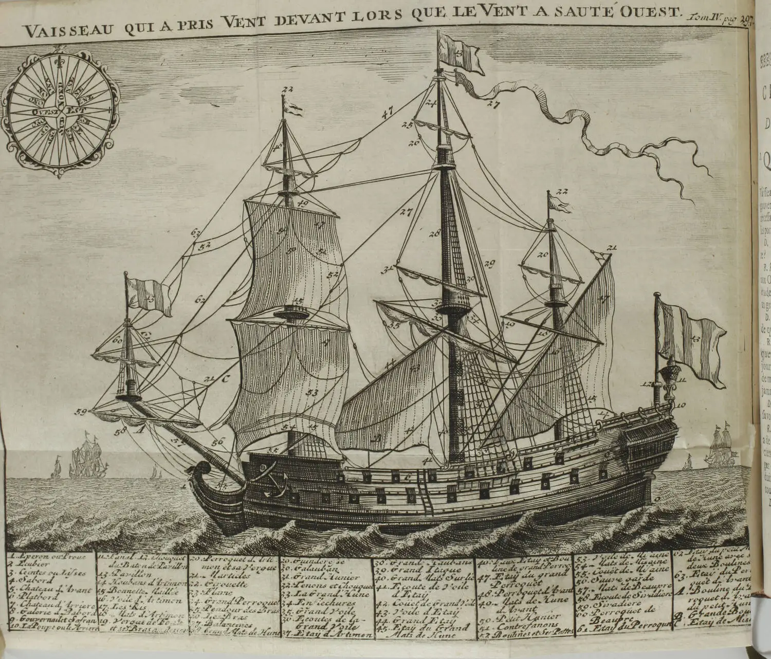 La science des personnes de la cour, d épée et de robe 1729 - 4 vol - planches - Photo 13, livre ancien du XVIIIe siècle