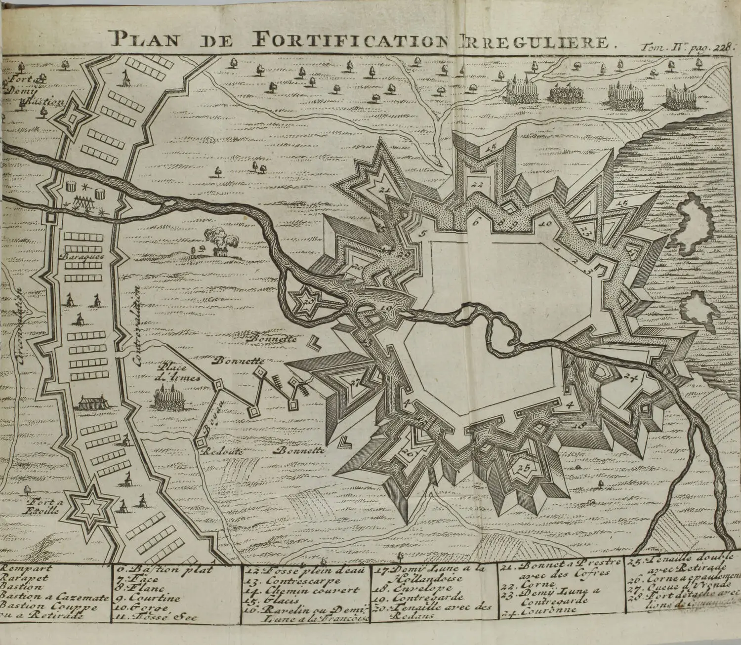 La science des personnes de la cour, d épée et de robe 1729 - 4 vol - planches - Photo 15, livre ancien du XVIIIe siècle