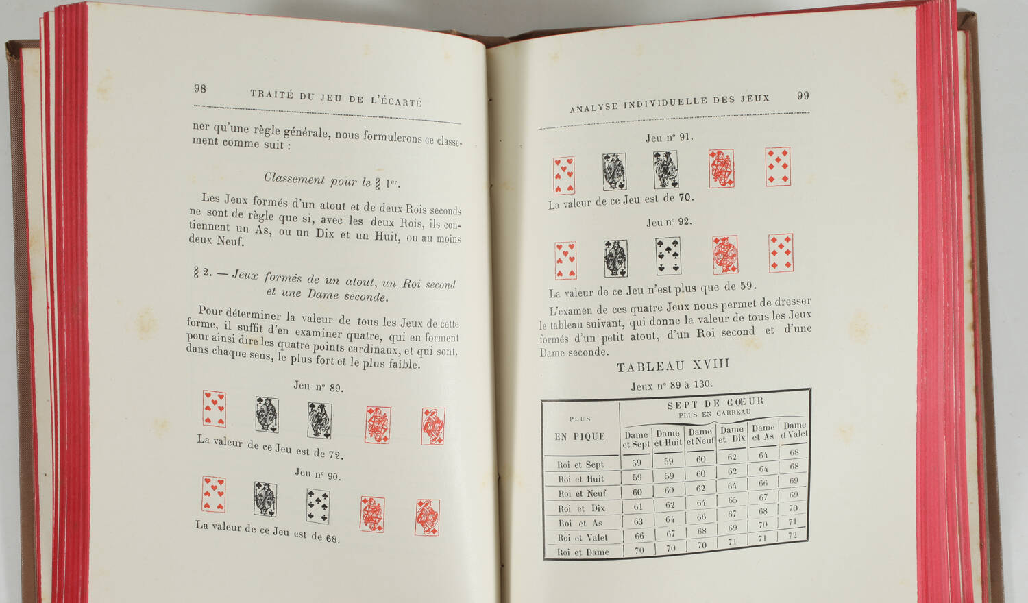 [Jeux de cartes] DORMOY - Traité mathématique de l écarté - (vers 1890) - Photo 2, livre rare du XIXe siècle