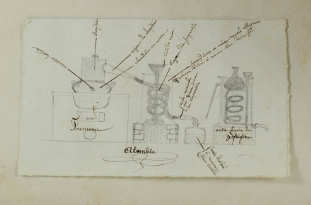 LASSAIGNE (J.-L.). Abrégé élémentaire de chimie considérée comme science accessoire à l'étude de la médecine, de la pharmacie et de l'histoire naturelle