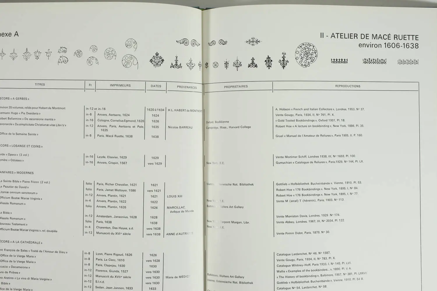 Bibliothèque Raphaël Esmerian 1972 - 6 volumes dont le suplt sur la reliure 17e - Photo 3, livre rare du XXe siècle