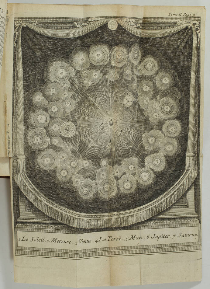 FONTENELLE - Entretiens sur la pluralité des mondes - 1766 - Planche - Photo 0, livre ancien du XVIIIe siècle