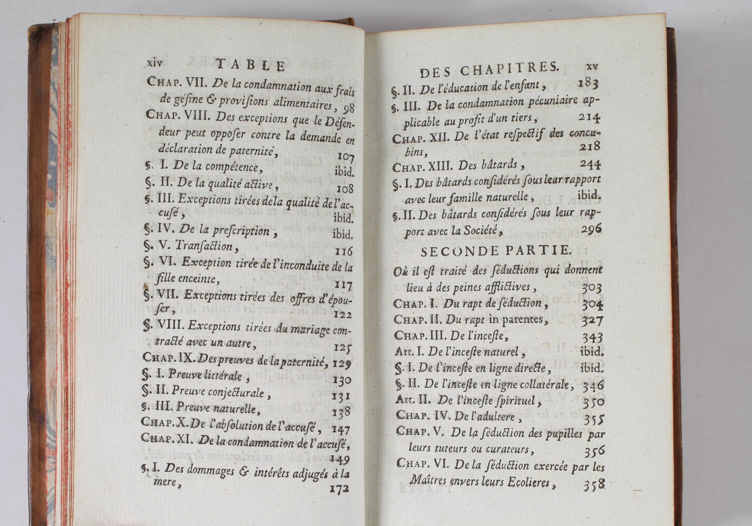 FOURNEL - Traité de la séduction, considérée dans l ordre judiciaire - 1781 - Photo 4, livre ancien du XVIIIe siècle