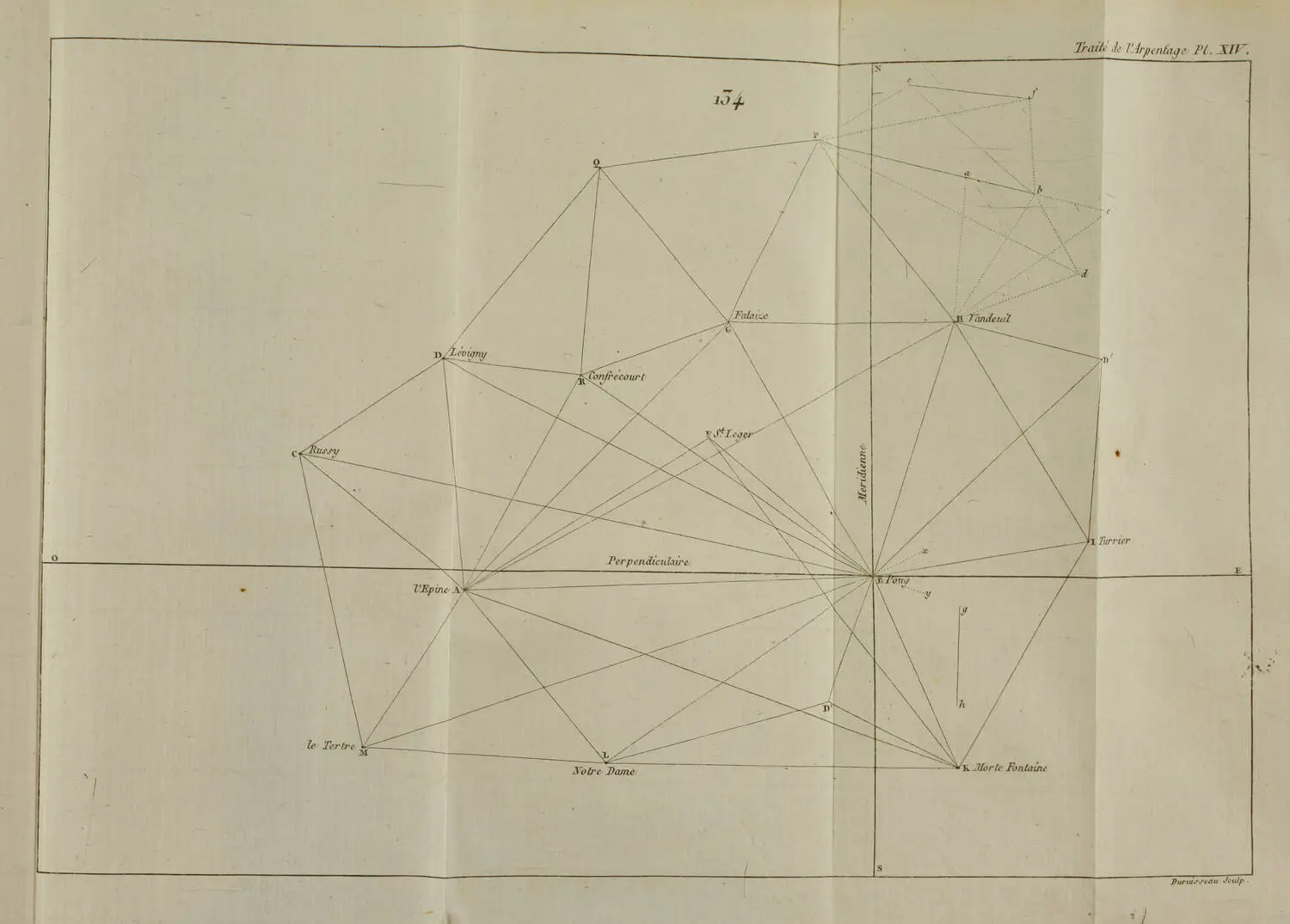LEFEVRE - Traité géométrique de l arpentage - 1806 - 2 volumes - 25 planches - Photo 4, livre ancien du XIXe siècle