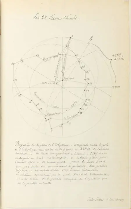 Photo livre n°1. BIOT J B. Etudes sur l'astronomie indienne et, livre rare du XIXe siècle