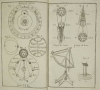 [Astronomie] DANTAL - Calendrier perpétuel et historique - 1810 - Photo 0, livre ancien du XIXe siècle