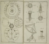 DANTAL (P.). Calendrier perpétuel et historique fondé sur les principes des plus célèbres astronomes, tels que MM. Copernic, Galilée, Clavius, Cassini, Newton, Lahire, Lalande, etc. Ouvrage indispensable pour ceux qui composent des annuaires, des almanachs, etc.; pour ceux qui par goût et par état, s'appliquent à l'étude de l'histoire de la chronologie; pourceux qui désirent connaître les planètes, les constellations, le calcul décimal; le rapport des mesures nouvelles avec les anciennes, la population des départemens de l'Empire français et des quatre parties du monde, etc., etc. On peut s'en servir comme d'un almanach ordinnaire, sans aucun calcul; et on aura l'agrément d'avoir non seulement l'almanach de l'année courante, mais encore celui des année passées, présentes et futures, jusqu'à la fin des iècles