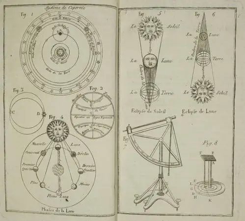 DANTAL (P.). Calendrier perpétuel et historique fondé sur les principes des plus célèbres astronomes, tels que MM. Copernic, Galilée, Clavius, Cassini, Newton, Lahire, Lalande, etc. Ouvrage indispensable pour ceux qui composent des annuaires, des almanachs, etc.; pour ceux qui par goût et par état, s'appliquent à l'étude de l'histoire de la chronologie; pourceux qui désirent connaître les planètes, les constellations, le calcul décimal; le rapport des mesures nouvelles avec les anciennes, la population des départemens de l'Empire français et des quatre parties du monde, etc., etc. On peut s'en servir comme d'un almanach ordinnaire, sans aucun calcul; et on aura l'agrément d'avoir non seulement l'almanach de l'année courante, mais encore celui des année passées, présentes et futures, jusqu'à la fin des iècles