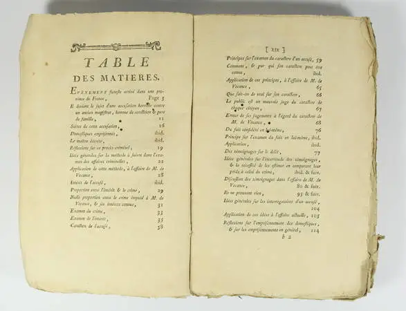 [SERVAN] SERVAN - Réflexions sur quelques points de nos loix - 1781 - Photo 2, livre ancien du XVIIIe siècle