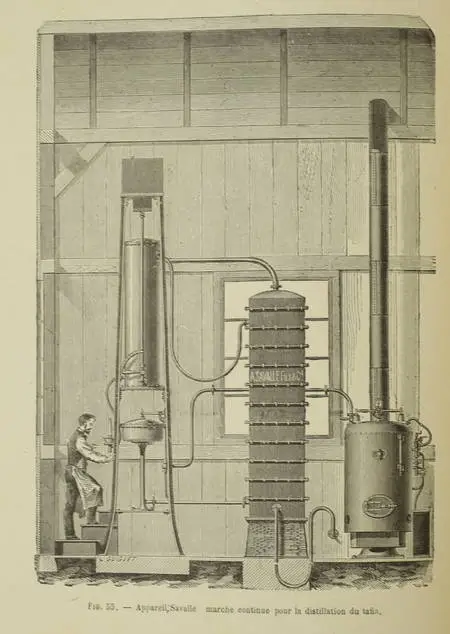 BOIZARD - Les boissons fermentées, les alcools et les vinaigres - 1895 - Photo 0, livre rare du XIXe siècle