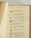 RIS-PAQUOT - Dictionnaire des marques et monogrammes - Poteries - 1879 - Photo 0, livre rare du XIXe siècle