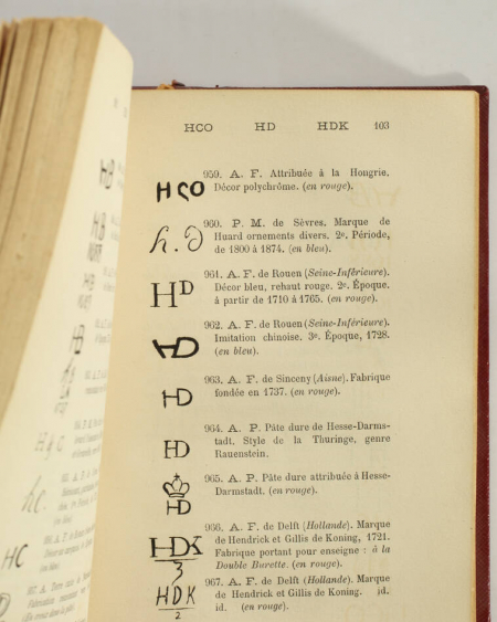 RIS-PAQUOT - Dictionnaire des marques et monogrammes - Poteries - 1879 - Photo 0, livre rare du XIXe siècle