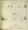 Exercice et manoeuvre de la cavalerie - 128 planches - Magimel, 1813 - Photo 3, livre ancien du XIXe siècle