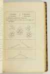 BAUDRIMONT - Théorie de la formation du globe terrrestre - 1867 - Envoi - Photo 2, livre rare du XIXe siècle