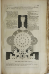 PLANCHER - Histoire générale et particulière de Bourgogne - 4 volumes - 1739-81 - Photo 21, livre ancien du XVIIIe siècle