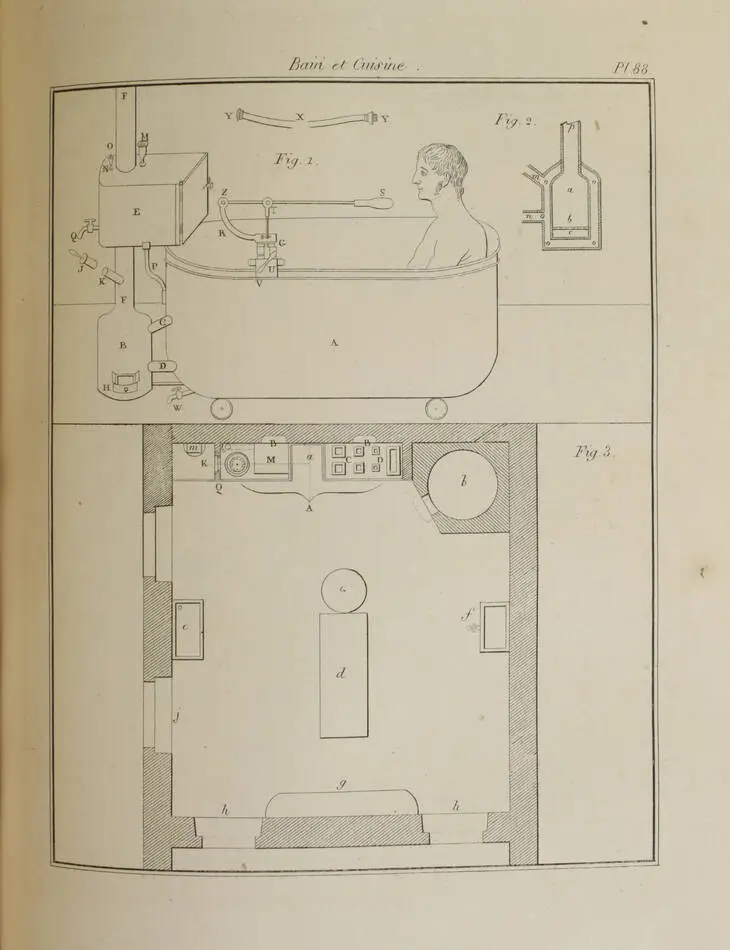 VITRY - Le propriétaire architecte - 1838 - In-4 - 100 planches - Photo 0, livre rare du XIXe siècle