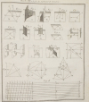RIVARD - Elémens de mathématiques - 1752 - in-4 - 13 planches - Photo 1, livre ancien du XVIIIe siècle