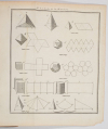 RIVARD - Elémens de mathématiques - 1752 - in-4 - 13 planches - Photo 3, livre ancien du XVIIIe siècle