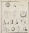 RIVARD - Elémens de mathématiques - 1752 - in-4 - 13 planches - Photo 4, livre ancien du XVIIIe siècle