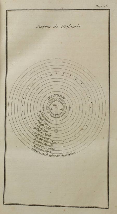 BUY de MORNAS (M.). Cosmographie méthodique et élémentaire, livre ancien du XVIIIe siècle