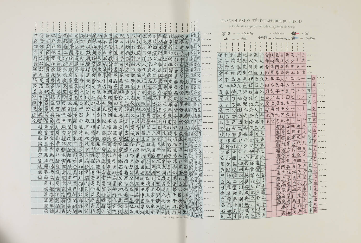 ESCAYRAC de LAUTURE - Le langage. Histoire, lois, applications - 1865 - Photo 0, livre rare du XIXe siècle