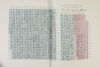 ESCAYRAC de LAUTURE - Le langage. Histoire, lois, applications - 1865 - Photo 0, livre rare du XIXe siècle