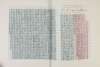 ESCAYRAC de LAUTURE - Le langage. Histoire, lois, applications - 1865 - Photo 0,